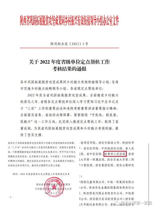 亚色视频
（原陕西省第四人民医院）荣获 2022年度乡村振兴省级定点帮扶 优秀单位