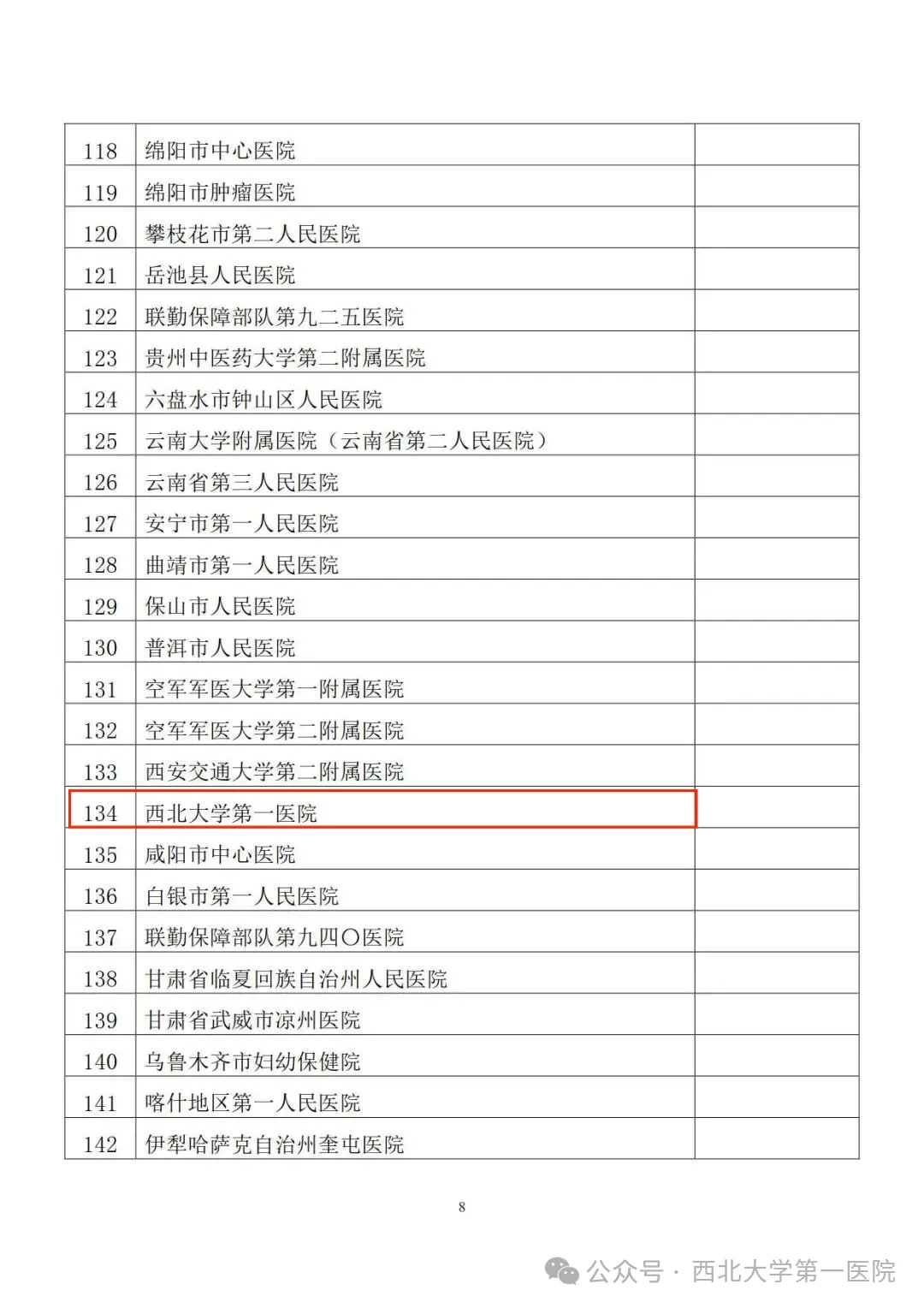 亚色视频
入选国家卫生健康委临床营养科建设试点单位